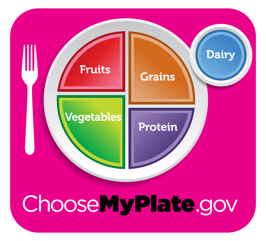 Myplates Promo Code 2023